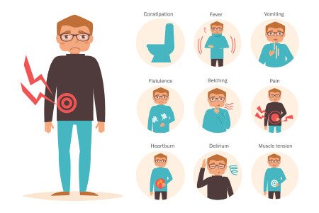 appendicitis symptoms