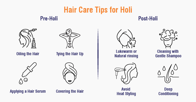 Hair care tips for holi
