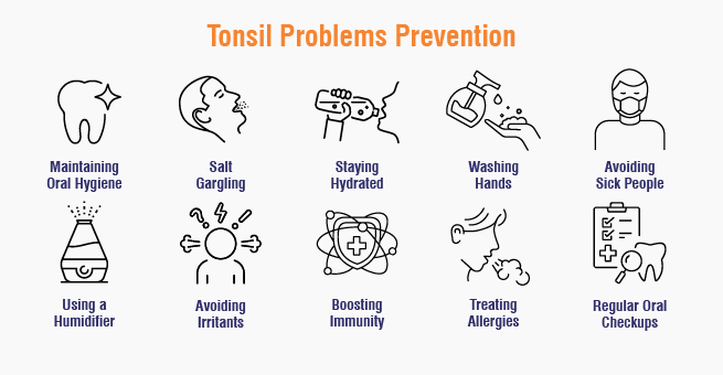 Tonsils Blog_Body 2