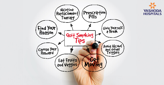 Smoking on Lung Health