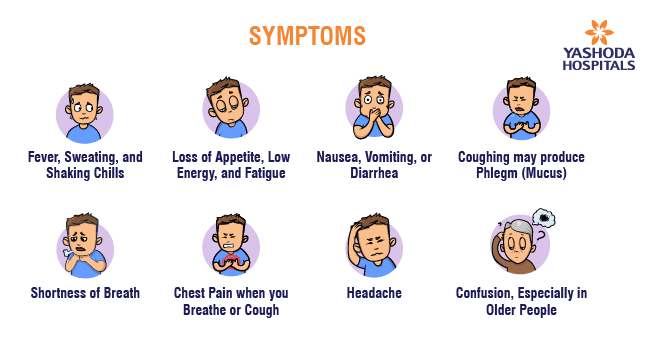 The Pneumonia Handbook_Body 1
