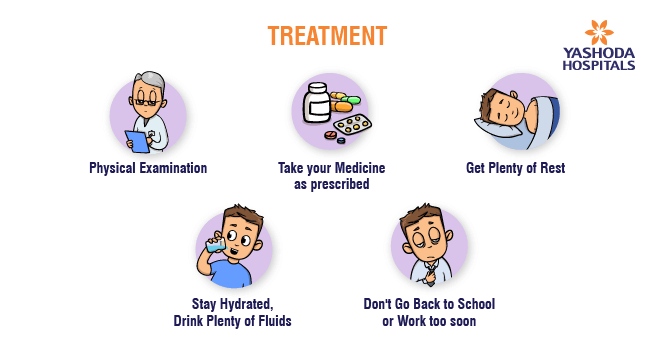 The Pneumonia Handbook_Body 2