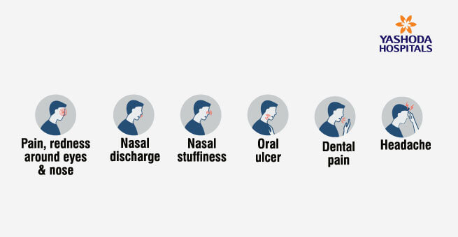 Warning signs