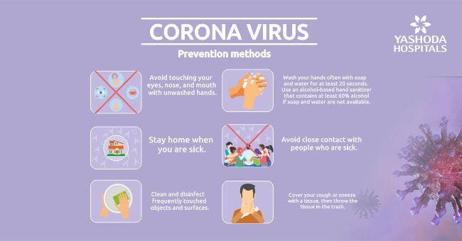 preventive methods covid